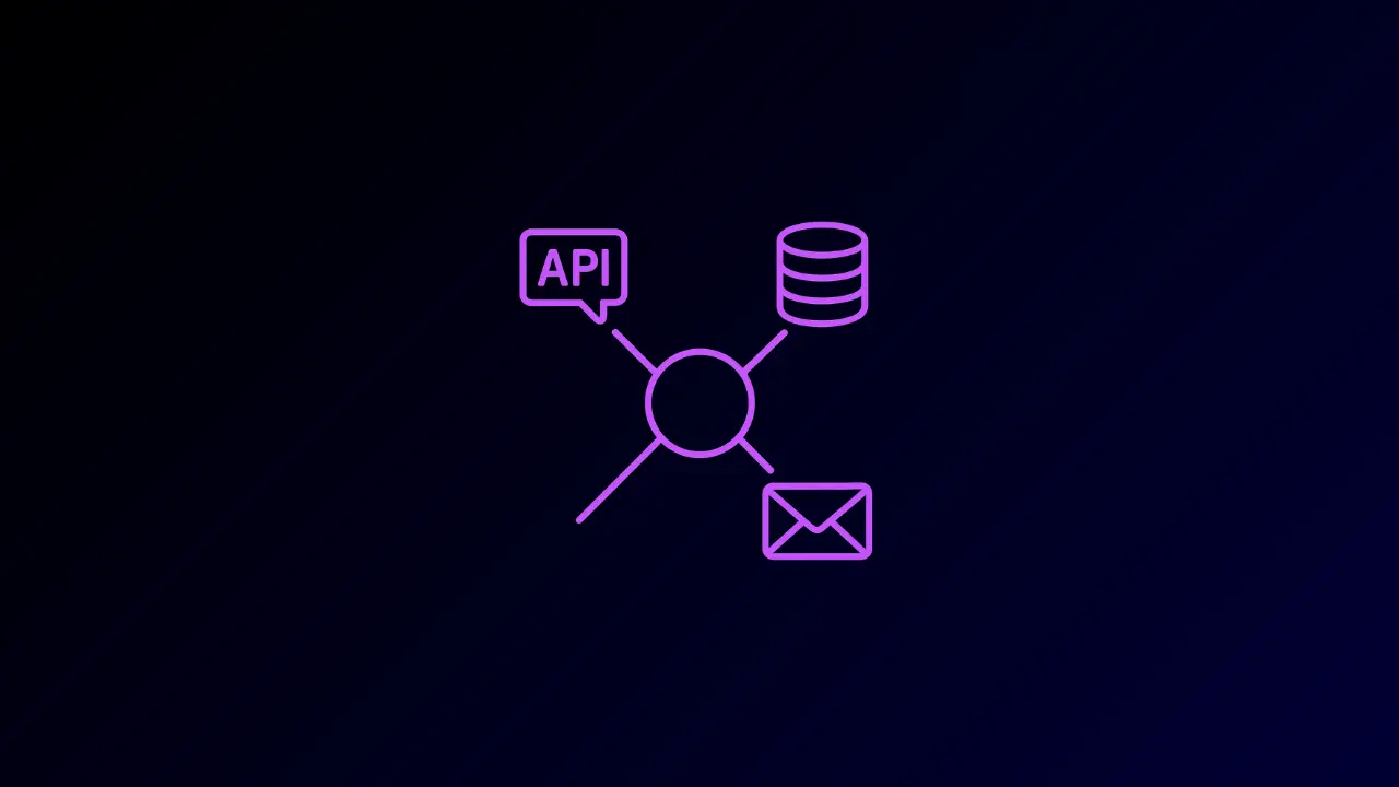 Imagem do projeto Automação de Processos de TI com n8n